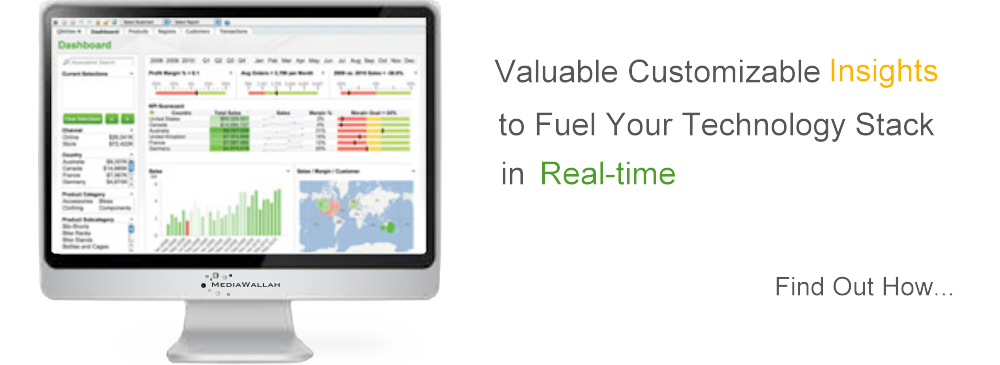 Valuable Insights Find Out How